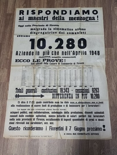 Manifesto florentine civic - manifesto,